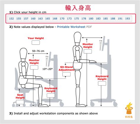 桌子椅子距離|計算你的身高適合的電腦桌椅、鍵盤高度和螢幕距離